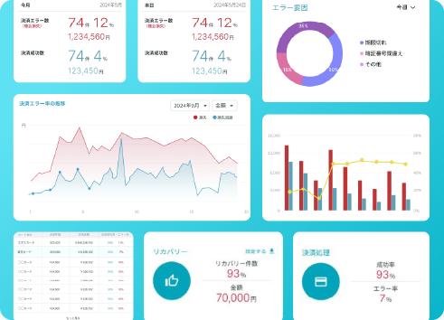 YTGuard（SaaS）事業